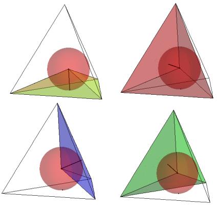 5 TETRAEDRO REGULAR E ESFERA 5.1 Tetraedro regular inscrito ( ) ( ) ( ) Figura 9: tetraedro regular inscrito em uma esfera Sejam, a aresta e a altura do tetraedro regular e o raio da esfera.