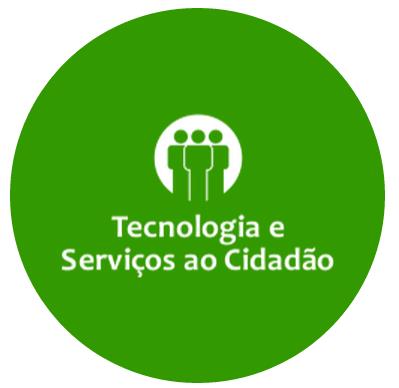 Tecnologia e Governo do