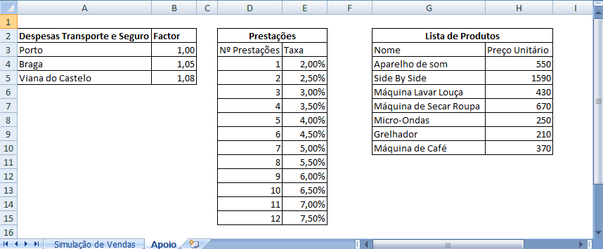 Dos recursos acima descritos, os que estão indicados para serem utilizados directamente na folha de cálculo do Excel serão vistos no exemplo que se segue.