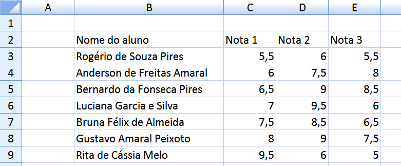 Grupo: Alinhamento Este grupo possui seis subgrupos muito utilizados que são: alinhamento vertical, alinhamento do texto, alinhamento, horizontal, recuos, quebra do texto e mesclar células.