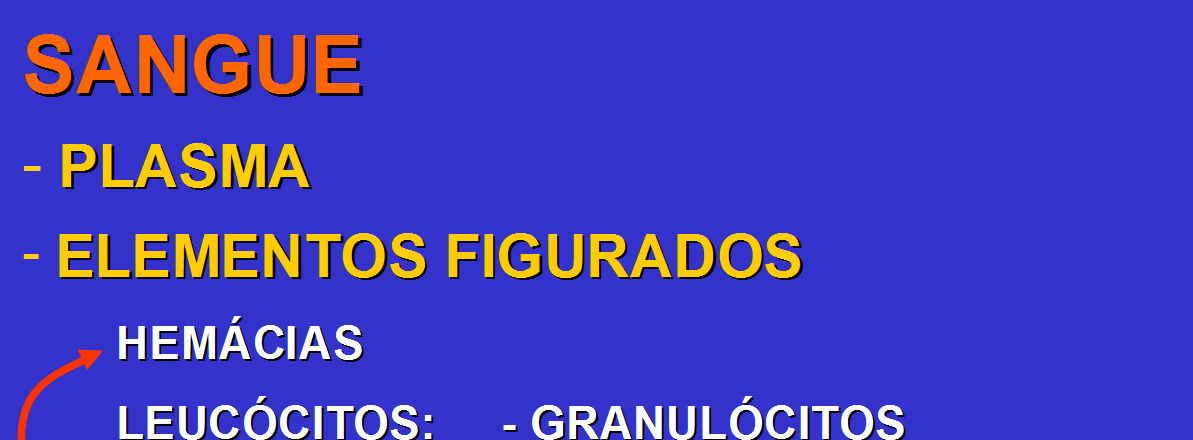 CLASSIFICAÇÃO: TCPD FROUXO TCPD DENSO - CONJ. PROPRIAMENTE DITO FROUXO DENSO - CONJ.