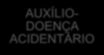 Aulas 14-17 INCAPACITADO SEM QUALIDADE DE SEGURADO REQUER BENEFÍCIO NO INSS NEGADO!