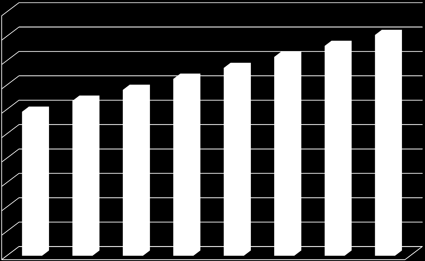 CONTEÚDO INTERNO ADICIONAL DE 15% 100 90 80 70 60