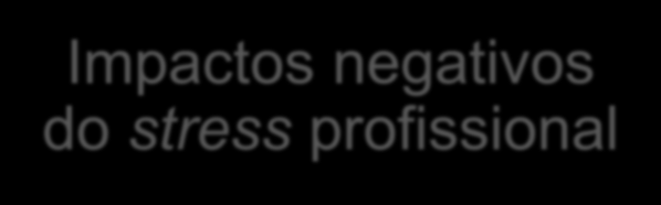 Impactos negativos do stress profissional Saúde física e.g. doenças cardiovasculares, síndrome do colon irritável. Saúde mental e.g. síndrome de burnout, sintomatologia do foro da ansiedade e da depressão.