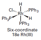 ADIÇÃO OXIDATIVA Complexo Quadrado - Planar 16 e - Rh(I) 18 e - Rh(I) 18 e -- Rh(III) Esta etapa gera um estado de transição ou intermediário, em que a molécula está coordenada ao