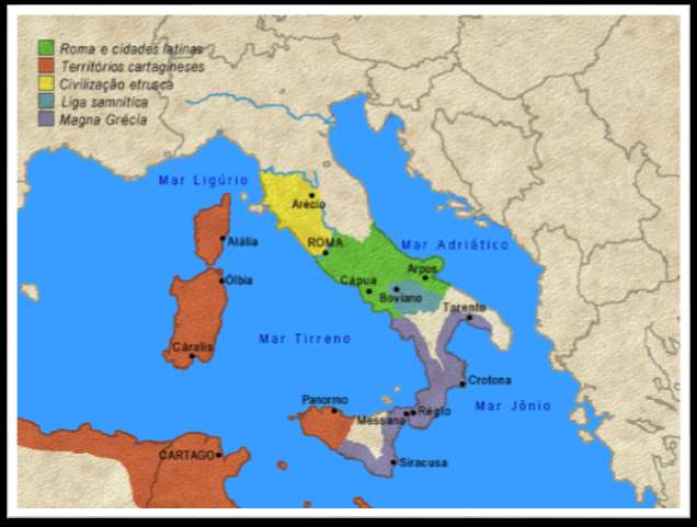 POVOAMENTO DA ITÁLIA E ORIGEM DE ROMA Ocupação da Península Itálica (2000 a.c.) Gregos Italiotas (latinos, sabinos, samnitas, volscos, etc.