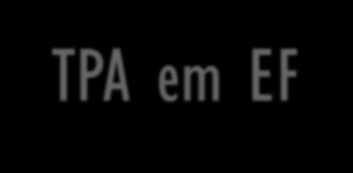 Informação Transição Transição Transição Transição Informação Transição Transição Transição Transição Como integrar o PT numa aula tradicional de EF PRÉ-IMPACTO IMPACTO TEMPO HORÁRIO: tempo atribuído