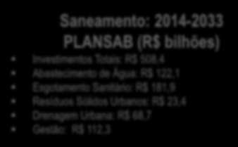 Brasil Dimensões continentais 5ª População Mundial 5ª Extensão territorial Desigualdades Sociais e Regionais Complexas Relações Federativas 1.