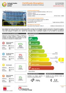 Tipos e validade dos pré-certificados (PCE) e certificados SCE (CE) Artigo 15º 3 tipos 2 modelos Validade Habitação Pequeno Edifício Comércio e Serviços (PES) Grande Edifício Comércio e Serviços