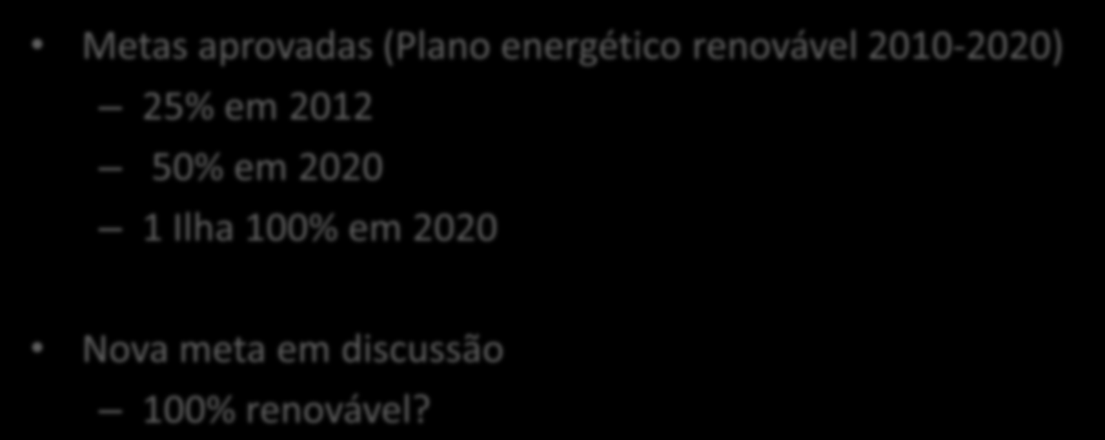 Objectivos de politica Energética de Cabo Verde Metas aprovadas (Plano energético renovável