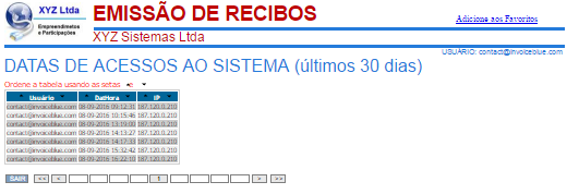 Data dos Acessos Neta tela ficam registrados,