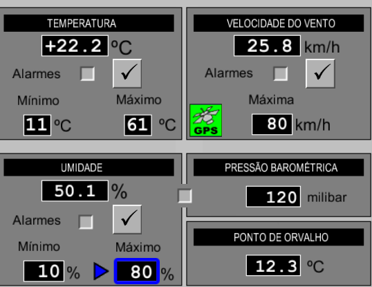 Determinação da temperatura máxima e minima para pulverização Determinação da umidade máxima e minima para pulverização Informação disponível ao operador Determinação do vento máximo para