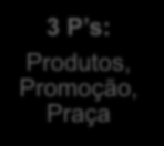 ASSERTIVIDADE NO SORTIMENTO OFERECER O QUE O SHOPPER QUER, DE MANEIRA ORGANIZADA PLANEJAMENTO VALOR SAUDABILIDADE CUSTO x BENEFÍCIO O SHOPPER RACIONALIZA E