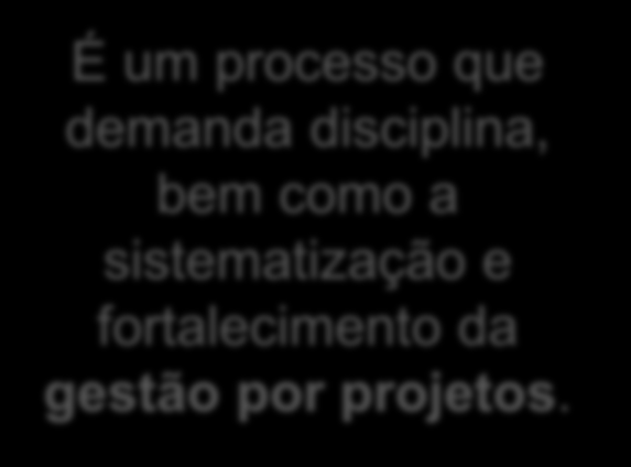 INOVAÇÃO É construída no dia-a-dia.