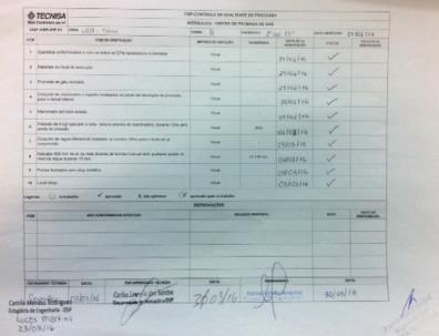 TESTE DE ESTANQUEIDADE A organização deve garantir elaborar um documento referente