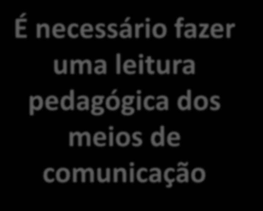 É necessário fazer uma leitura pedagógica dos meios de comunicação Segundo o autor a prática educativa