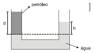 Atividade de Recuperação de Física Setor B Professor da Disciplina: Giovani Data: / /16 1º TRIMESTRE Aluno(a): Nº: Nota: 2 ano Ensino Médio Período: Matutino Valor da avaliação: 5,0 Instruções