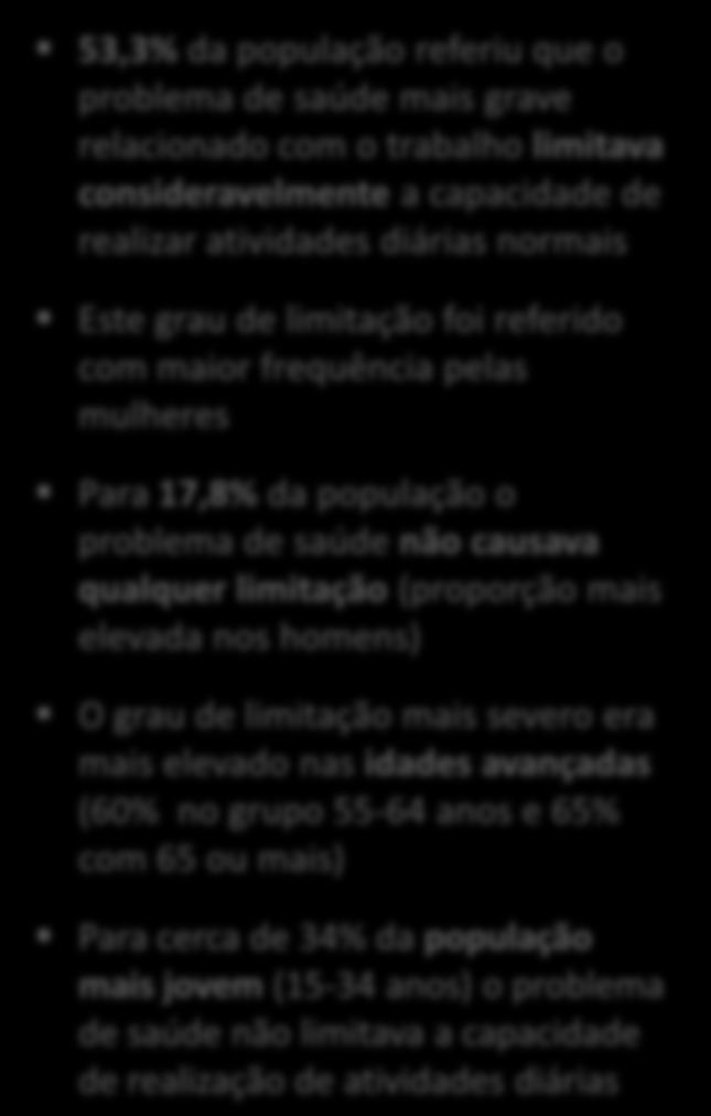 ATPS 2013: Problemas de saúde relacionados com o Pessoas que referiram pelo menos um problema de saúde relacionado com o por limitação da capacidade de realização de atividades diárias devido ao