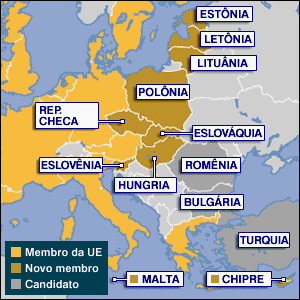 Novos Membros da EU (2004) Não adotaram o euro: Inglaterra, Suécia e Dinamarca. Não assinaram a constituição europeia: França e Holanda.