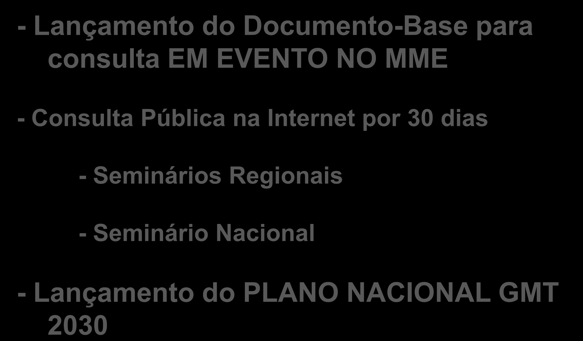 Calendário de Atividades - Lançamento do Documento-Base para consulta EM EVENTO NO MME - Consulta Pública