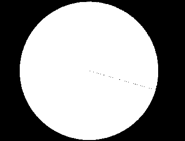 Mas com os soldados em buracos subterrâneos, a guerra não conseguiu se movimentar. Os soldados ficavam meses parados sem conseguir avançar no território inimigo.