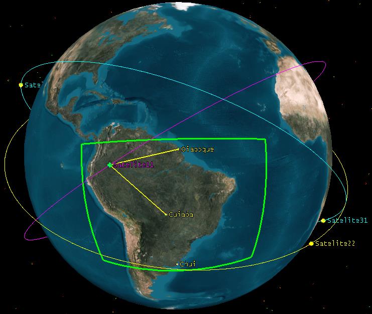 3 Planos (30º) 6 Satélites PCD Chuí Gap Max (hora) Gap Médio (hora) Revisitas Satisfatórias até 60 min (%) Revisitas