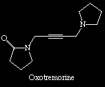 Oxotremorina Alcalóide sintético (muito potente no SNC) Efeitos muscarínicos na periferia. Potente ativação cortical. Desprovido de ação nicotínica. Colinesterase resistente.