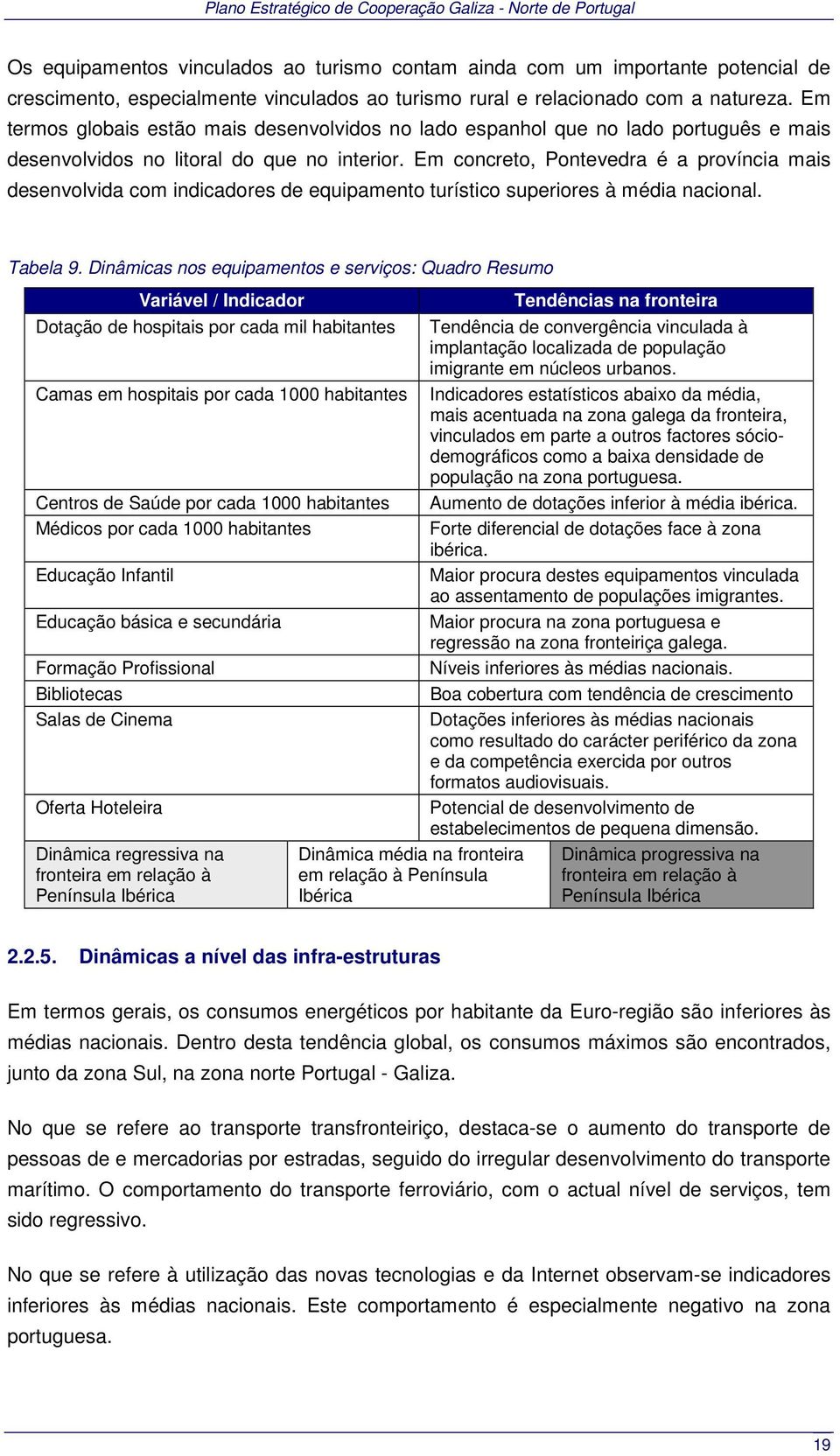 Em concreto, Pontevedra é a província mais desenvolvida com indicadores de equipamento turístico superiores à média nacional. Tabela 9.