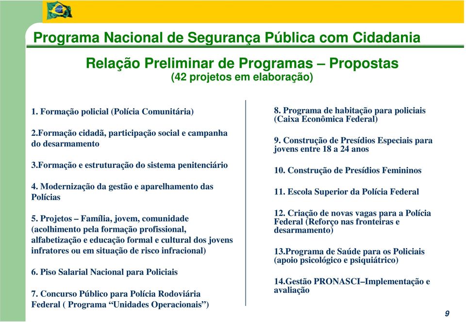 Projetos Família, jovem, comunidade (acolhimento pela formação profissional, alfabetização e educação formal e cultural dos jovens infratores ou em situação de risco infracional) 6.