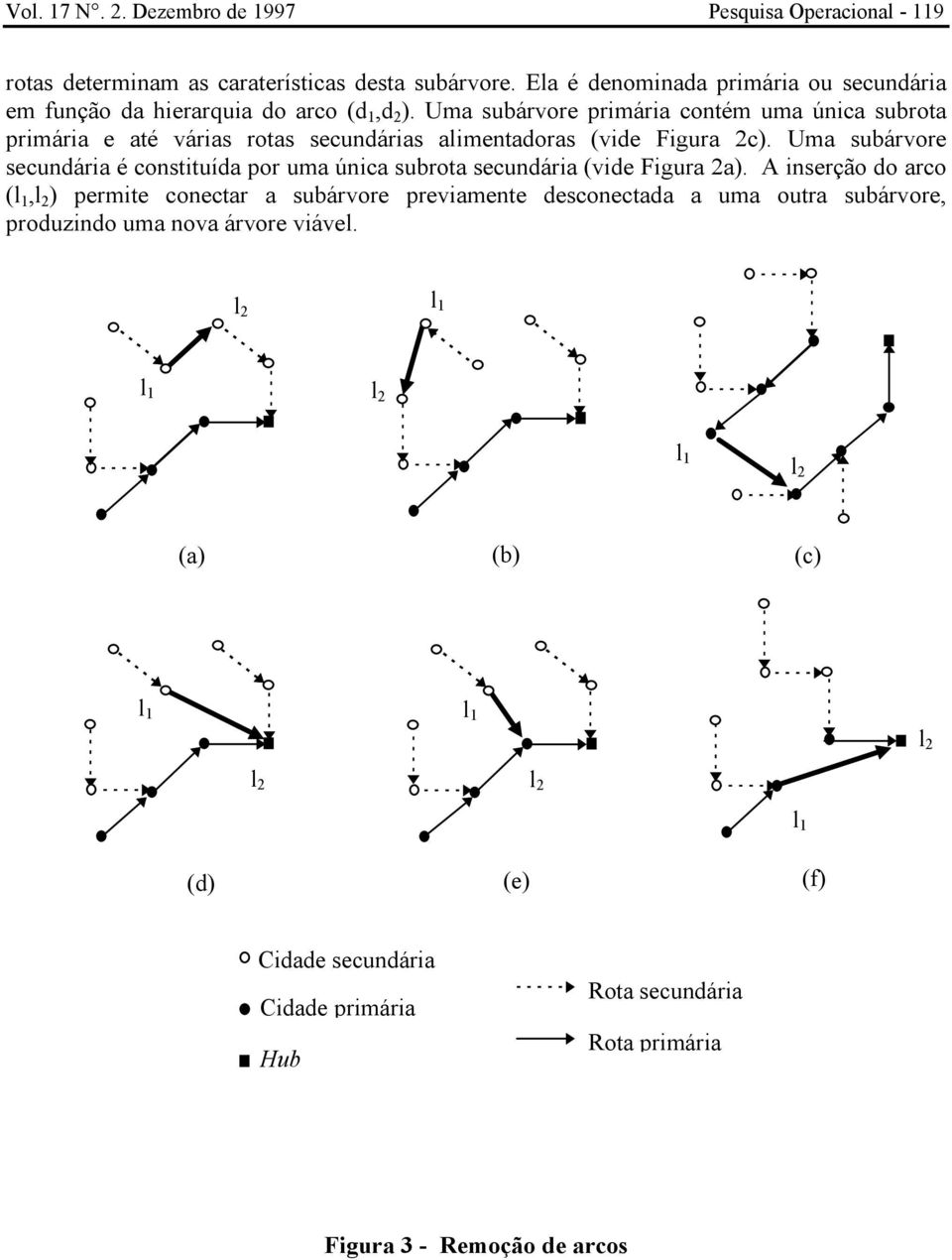 Uma subávoe pimáia contém uma única subota pimáia e até váias otas secundáias alimentadoas (vide Figua 2c).