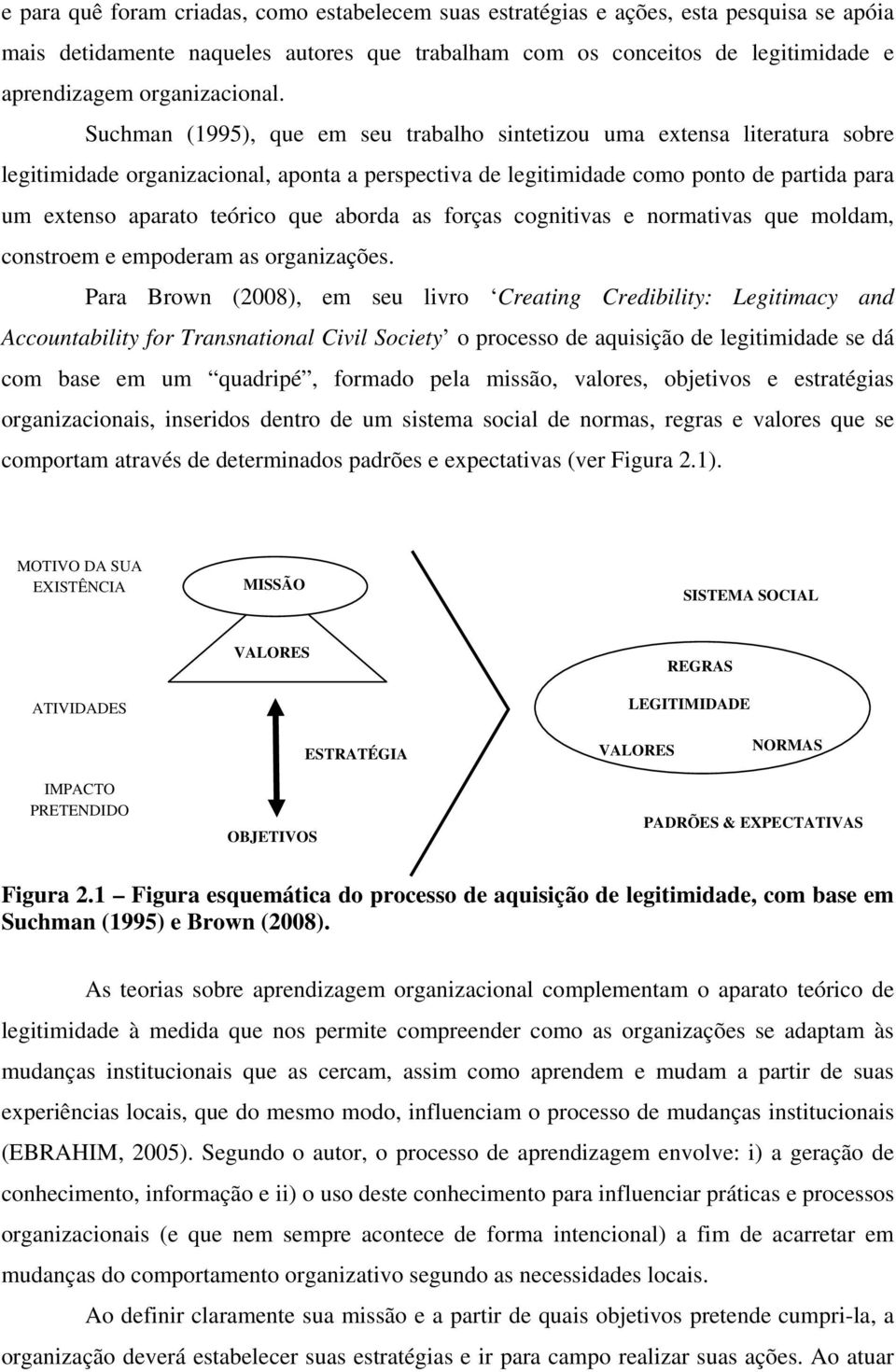 Suchman (1995), que em seu trabalho sintetizou uma extensa literatura sobre legitimidade organizacional, aponta a perspectiva de legitimidade como ponto de partida para um extenso aparato teórico que