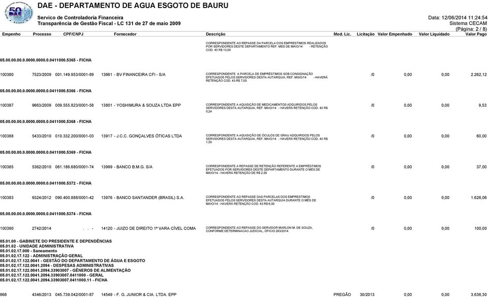 MSIO/14 - HAVERÁ RETENÇÃO COD. 43 R$ 7,00. /0 0,00 0,00 2.262,12 05.00.00.00.0.0000.0000.0.0411000.5366 - FICHA 100387 9663/2009 009.555.