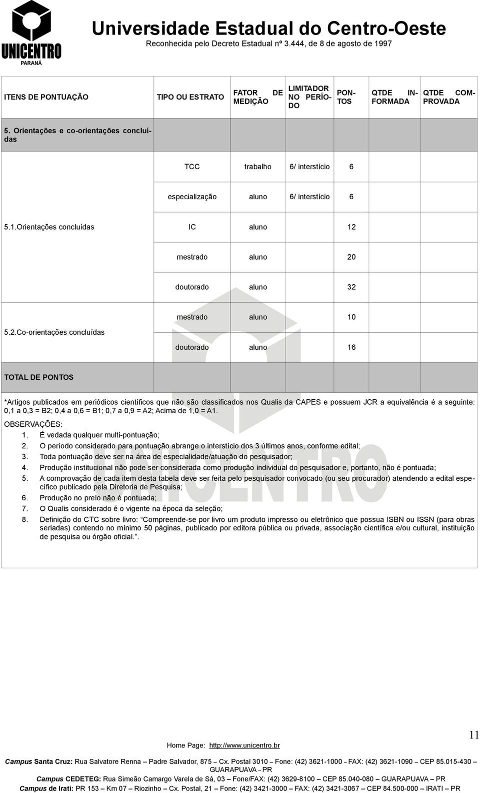 Orientações concluídas IC aluno 12 