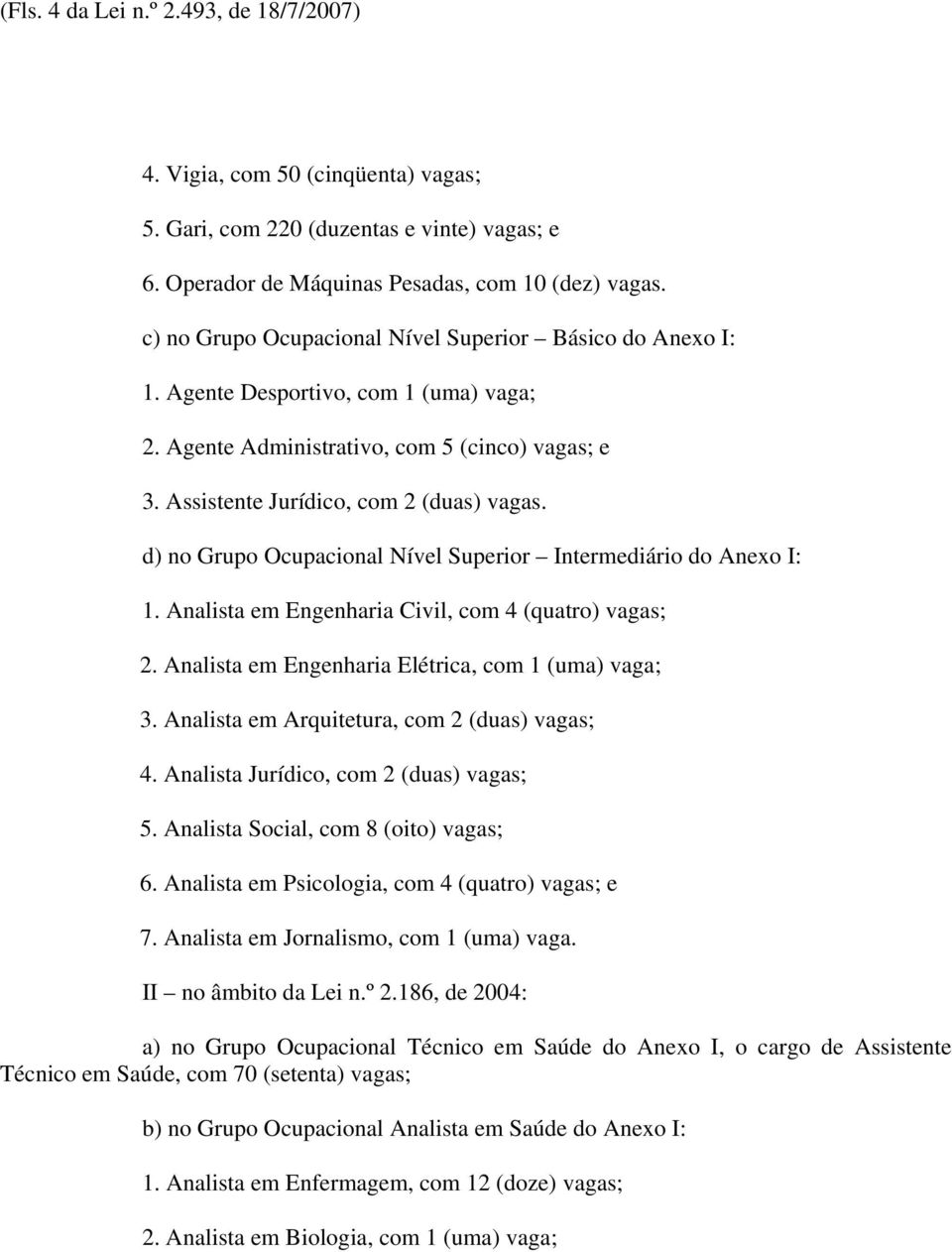 d) no Grupo Ocupacional Nível Superior Intermediário do Anexo I: 1. Analista em Engenharia Civil, com 4 (quatro) vagas; 2. Analista em Engenharia Elétrica, com 1 (uma) vaga; 3.