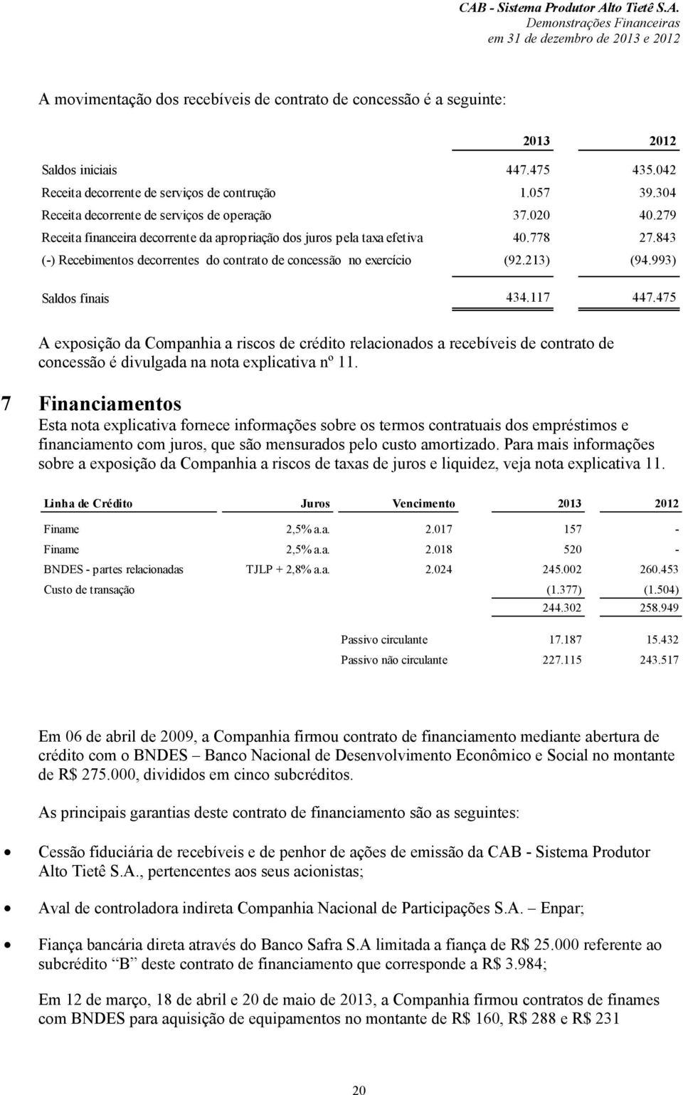 843 (-) Recebimentos decorrentes do contrato de concessão no exercício (92.213) (94.993) Saldos finais 434.117 447.