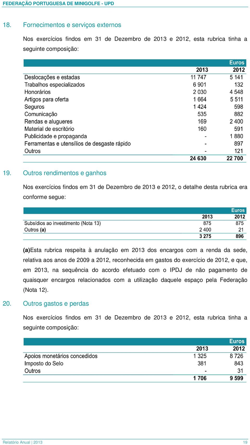 encargos com a renda da sede, relativa aos anos de 2009 a 2012, reconhecida em gastos do exercício de 2012, e que, em 2013, na sequência do acordo efetuado com o IPDJ de não