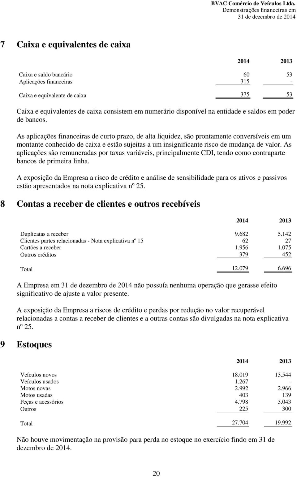 As aplicações financeiras de curto prazo, de alta liquidez, são prontamente conversíveis em um montante conhecido de caixa e estão sujeitas a um insignificante risco de mudança de valor.