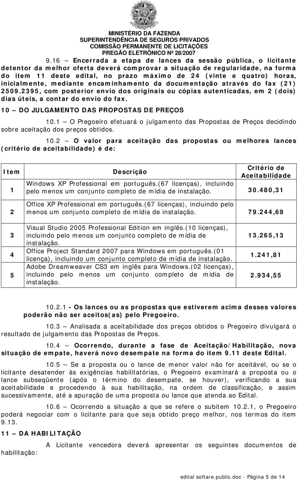 2395, com posterior envio dos originais ou cópias autenticadas, em 2 (dois) dias úteis, a contar do envio do fax. 10 DO JULGAMENTO DAS PROPOSTAS DE PREÇOS 10.