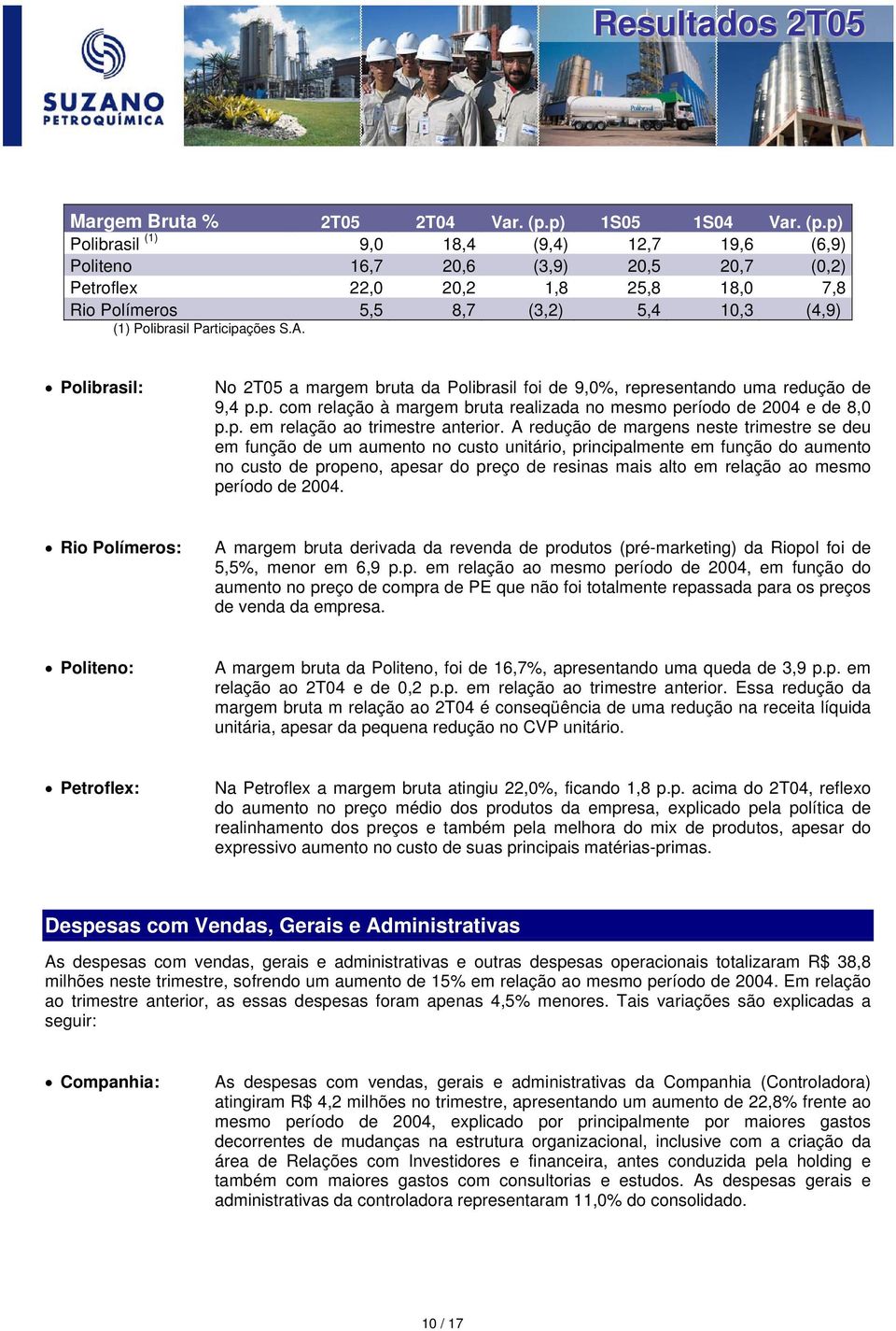 p) Polibrasil (1) 9,0 18,4 (9,4) 12,7 19,6 (6,9) Politeno 16,7 20,6 (3,9) 20,5 20,7 (0,2) Petroflex 22,0 20,2 1,8 25,8 18,0 7,8 Rio Polímeros 5,5 8,7 (3,2) 5,4 10,3 (4,9) (1) Polibrasil Participações