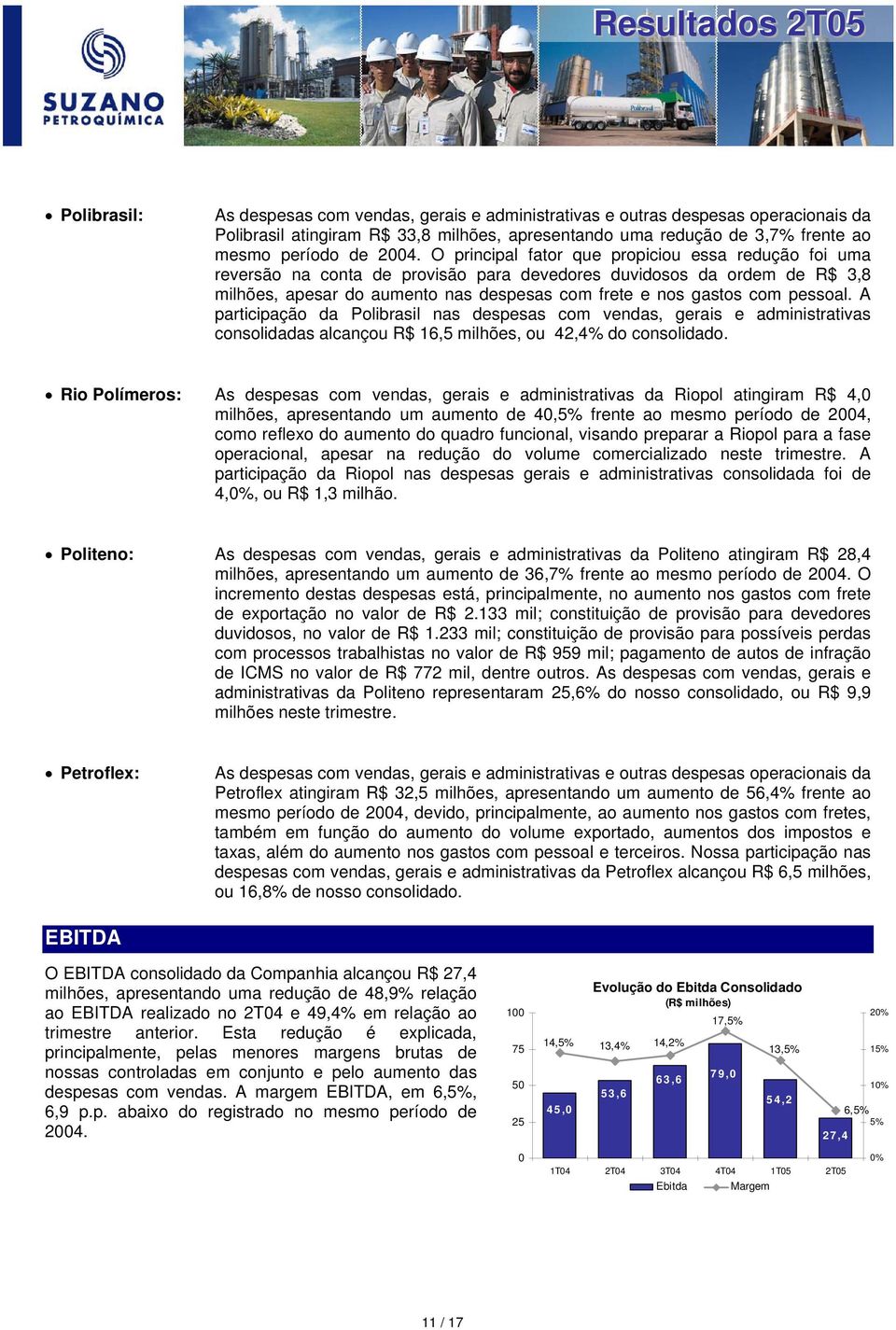 pessoal. A participação da Polibrasil nas despesas com vendas, gerais e administrativas consolidadas alcançou R$ 16,5 milhões, ou 42,4% do consolidado.