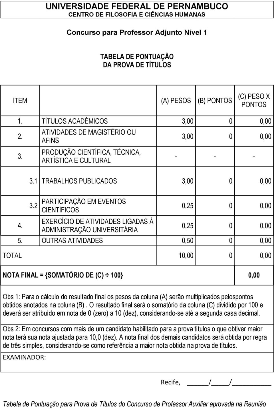 OUTRAS ATIVIDADES 0,50 0 0,00 TOTAL 10,00 0 0,00 NOTA FINAL = {SOMATÓRIO DE (C) 100} 0,00 Obs 1: Para o cálculo do resultado final os pesos da coluna (A) serão multiplicados pelospontos obtidos