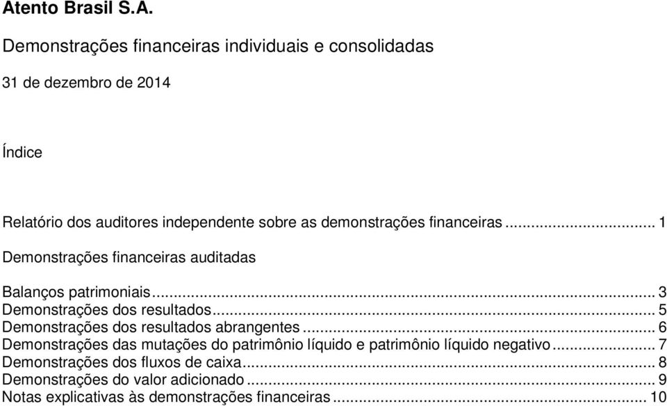 .. 5 Demonstrações dos resultados abrangentes... 6 Demonstrações das mutações do patrimônio líquido e patrimônio líquido negativo.