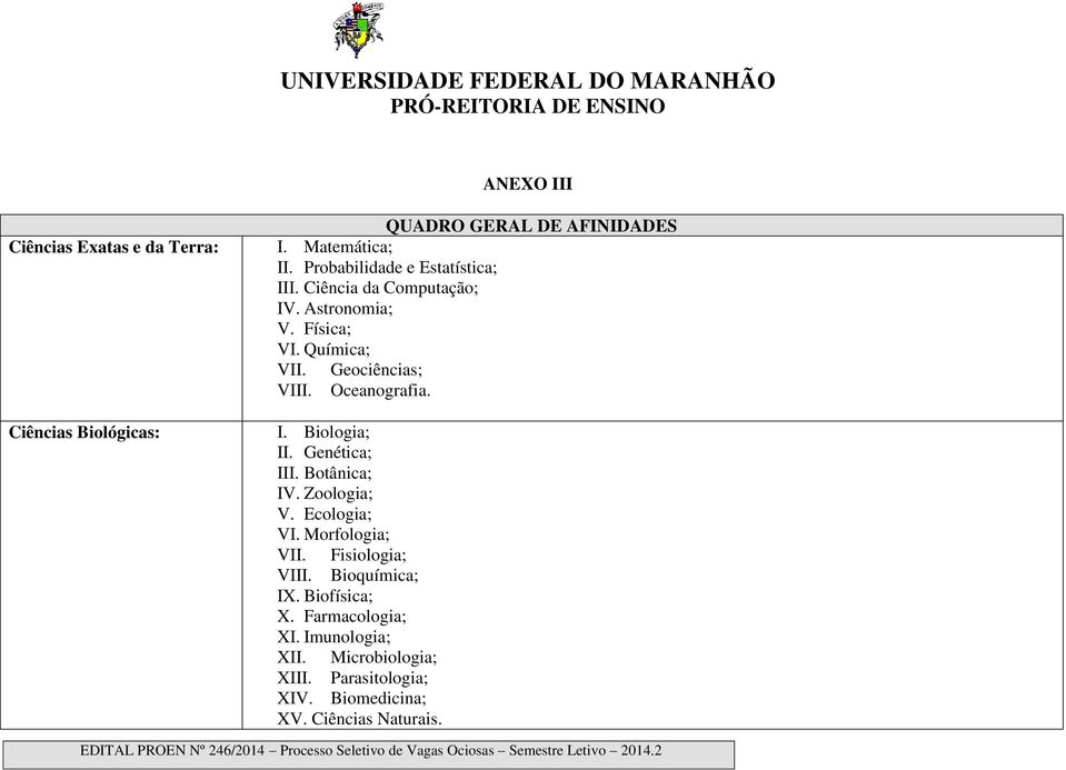 Oceanografia. I. Biologia; II. Genética; III. Botânica; IV. Zoologia; V. Ecologia; VI. Morfologia; VII. Fisiologia; VIII.