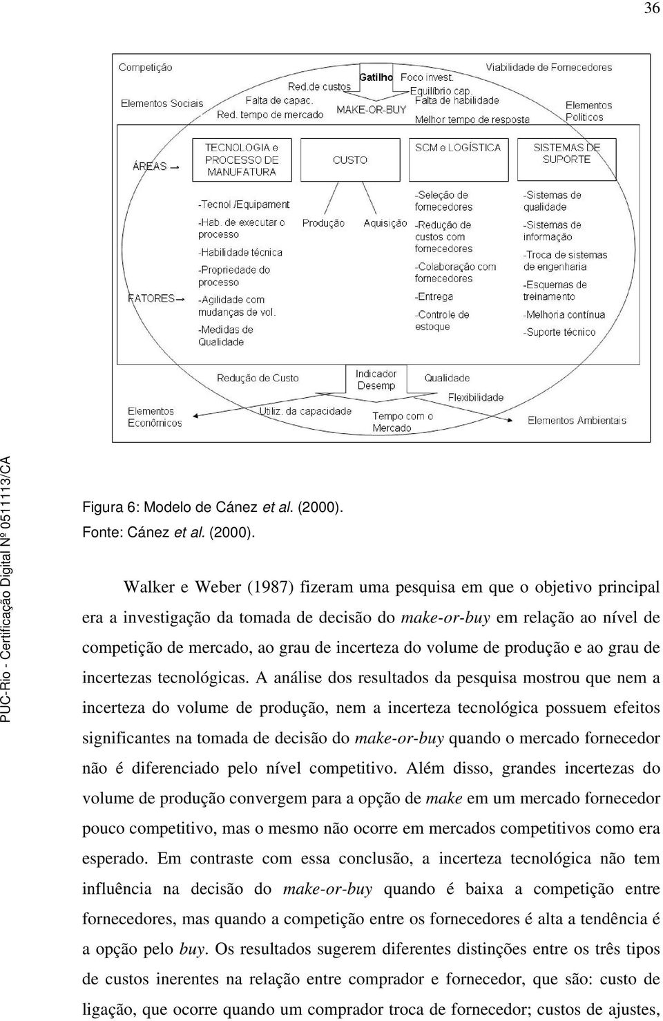 Walker e Weber (1987) fizeram uma pesquisa em que o objetivo principal era a investigação da tomada de decisão do make-or-buy em relação ao nível de competição de mercado, ao grau de incerteza do
