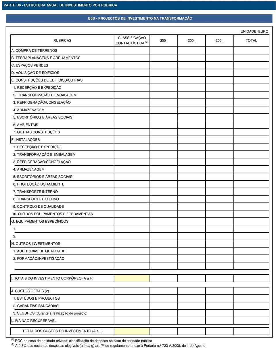 ARMAZENAGEM 5. ESCRITÓRIOS E ÁREAS SOCIAIS 6. AMBIENTAIS 7. OUTRAS CONSTRUÇÕES F. INSTALAÇÕES 1. RECEPÇÃO E EXPEDIÇÃO 2. TRANSFORMAÇÃO E EMBALAGEM 3. REFRIGERAÇÃO/CONGELAÇÃO 4. ARMAZENAGEM 5.