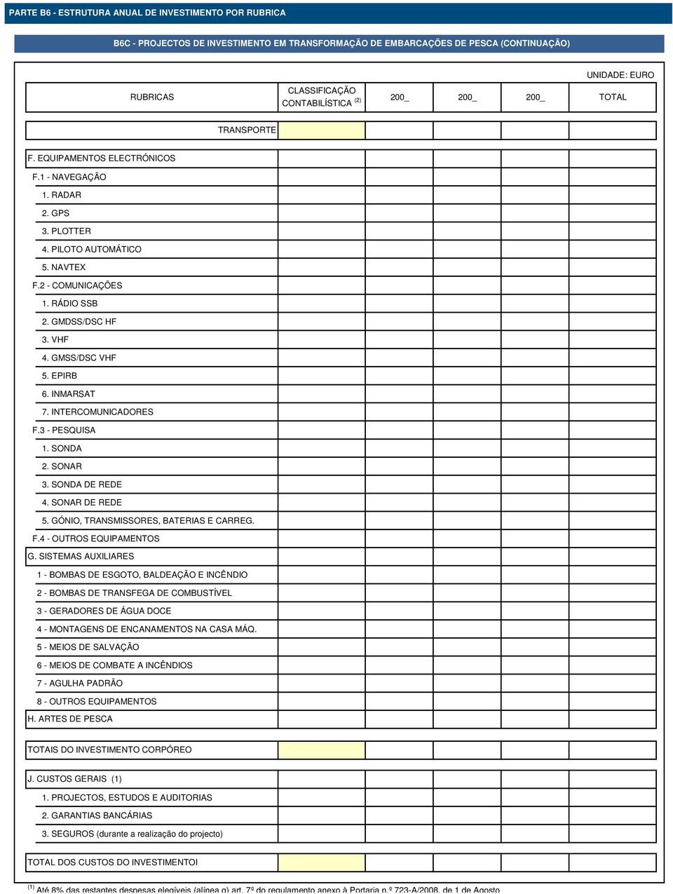 INMARSAT 7. INTERCOMUNICADORES F.3 - PESQUISA 1. SONDA 2. SONAR 3. SONDA DE REDE 4. SONAR DE REDE 5. GÓNIO, TRANSMISSORES, BATERIAS E CARREG. F.4 - OUTROS EQUIPAMENTOS G.