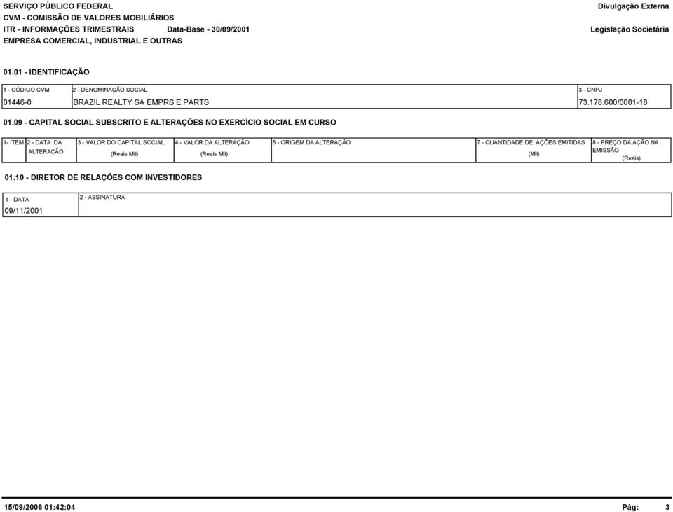 9 - CAPITAL SOCIAL SUBSCRITO E ALTERAÇÕES NO EXERCÍCIO SOCIAL EM CURSO 1- ITEM 2 - DATA DA ALTERAÇÃO 3 - VALOR DO CAPITAL SOCIAL