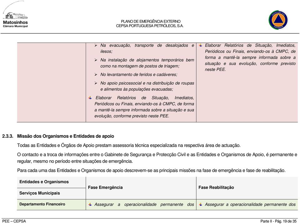 3. Missão dos Organismos e Entidades de apoio Todas as Entidades e Órgãos de Apoio prestam assessoria técnica especializada na respectiva área de actuação.