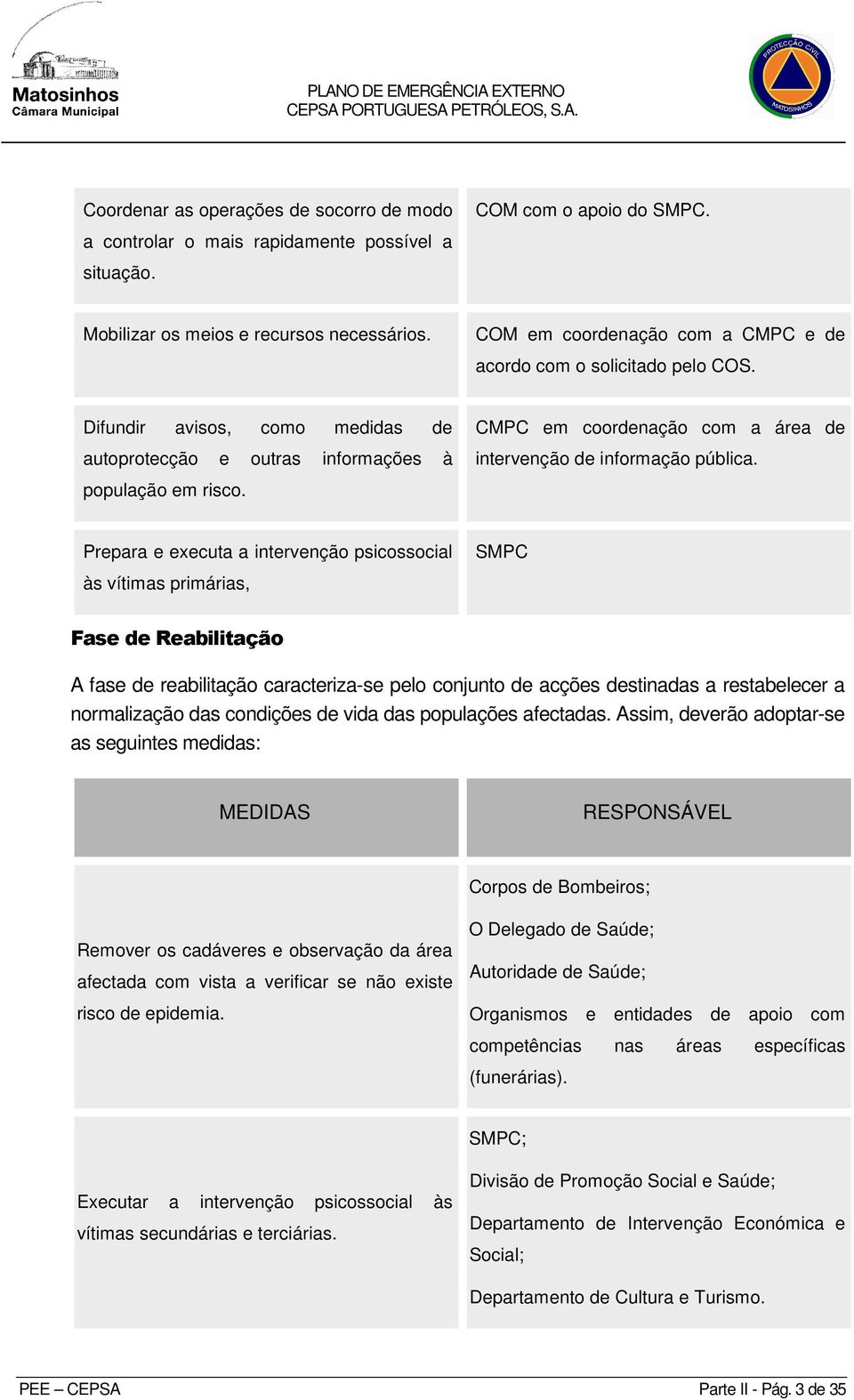 CMPC em coordenação com a área de intervenção de informação pública.