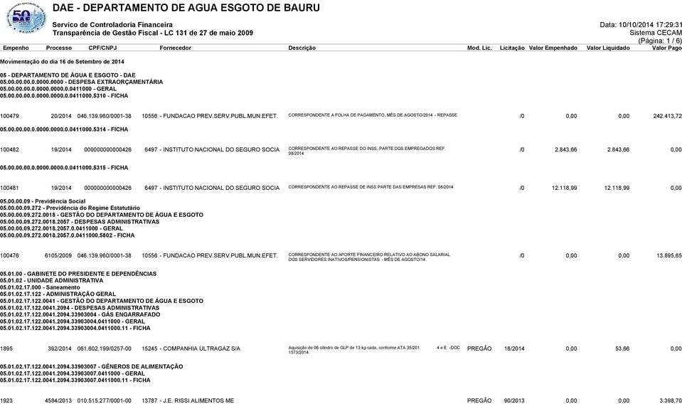 CORRESPONDENTE A FOLHA DE PAGAMENTO, MÊS DE AGOSTO/2014 - REPASSE /0 0,00 0,00 242.413,72 05.00.00.00.0.0000.0000.0.0411000.